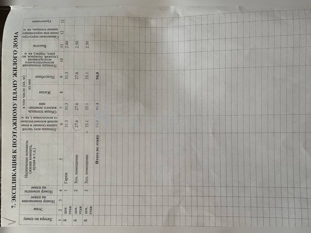 Кирпичный 3-этажный дом 316 м2 на участке 3.5 сот. Мясокомбинат, ул. Калинина - фото 14